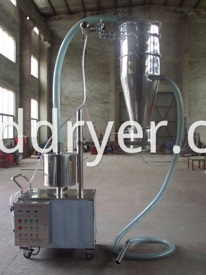 vacuum feeder